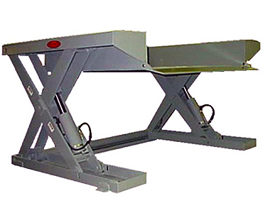 cleveland akron material lift tables, cleveland lift tables